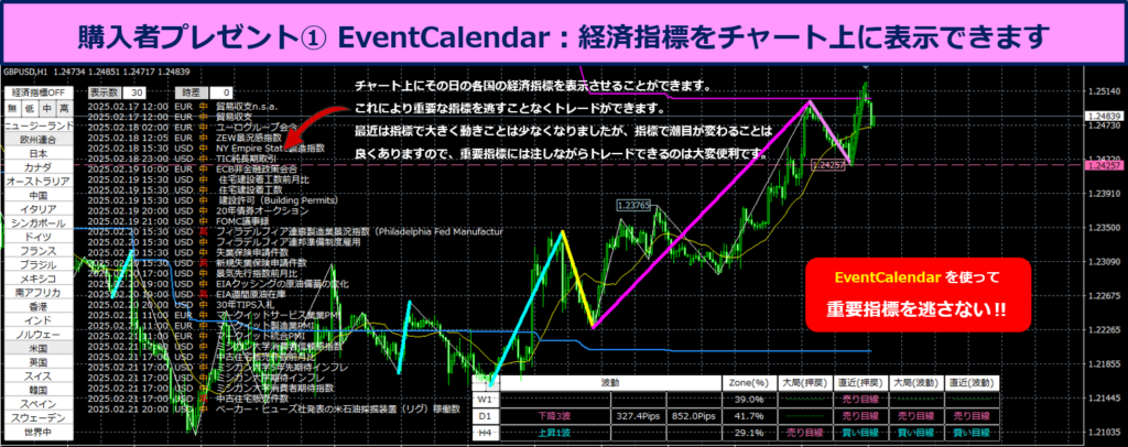 EventCalendarイメージ画像